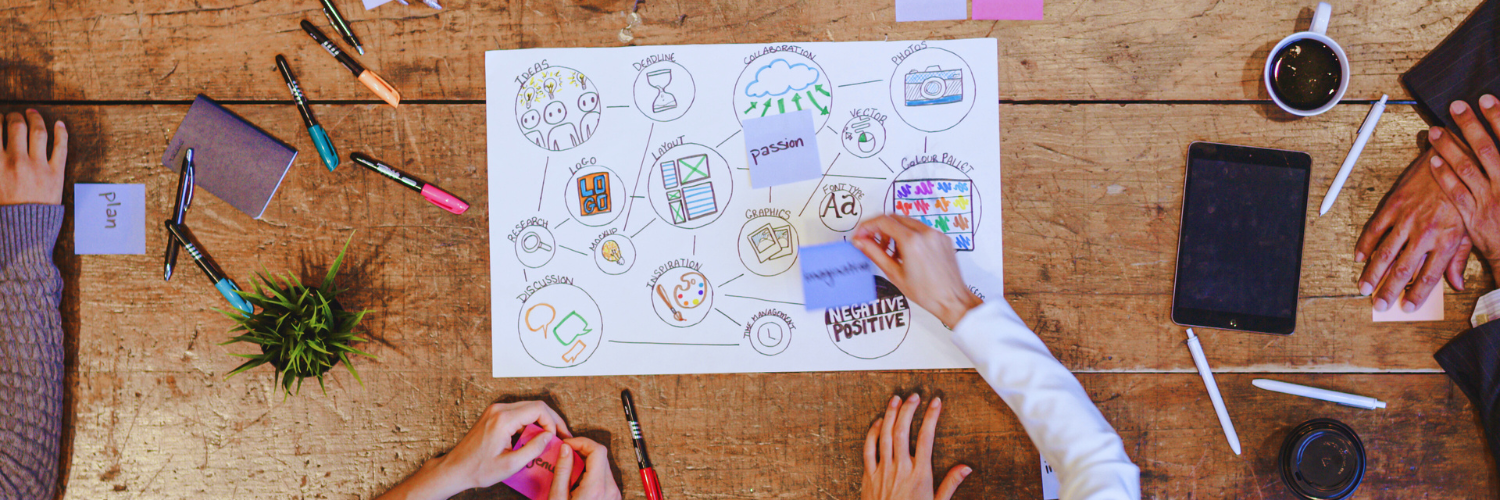 Marketing strategy Marketing strategy
